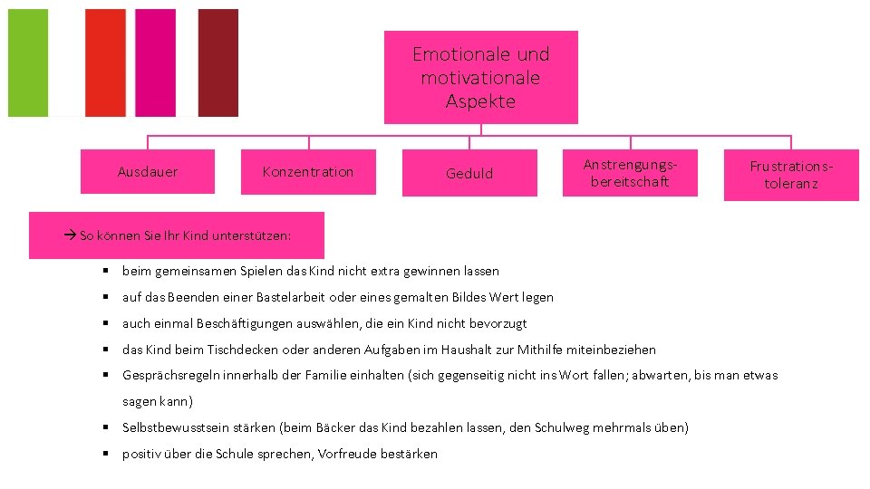 Emotionale und motivationale Aspekte Ausdauer Konzentration Geduld Anstrengungsbereitschaft , Frustrationstoleranz So können Sie Ihr