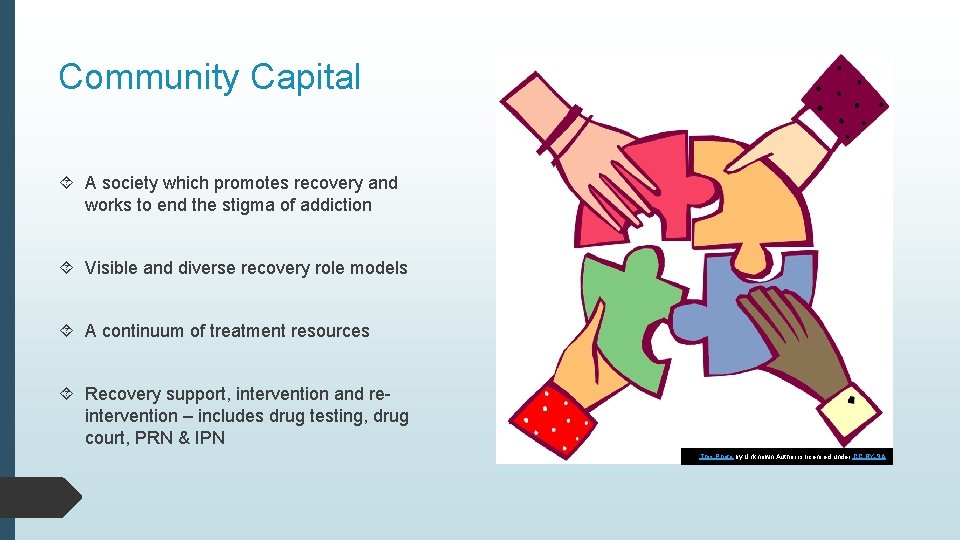 Community Capital A society which promotes recovery and works to end the stigma of Community Capital A society which promotes recovery and works to end the stigma of