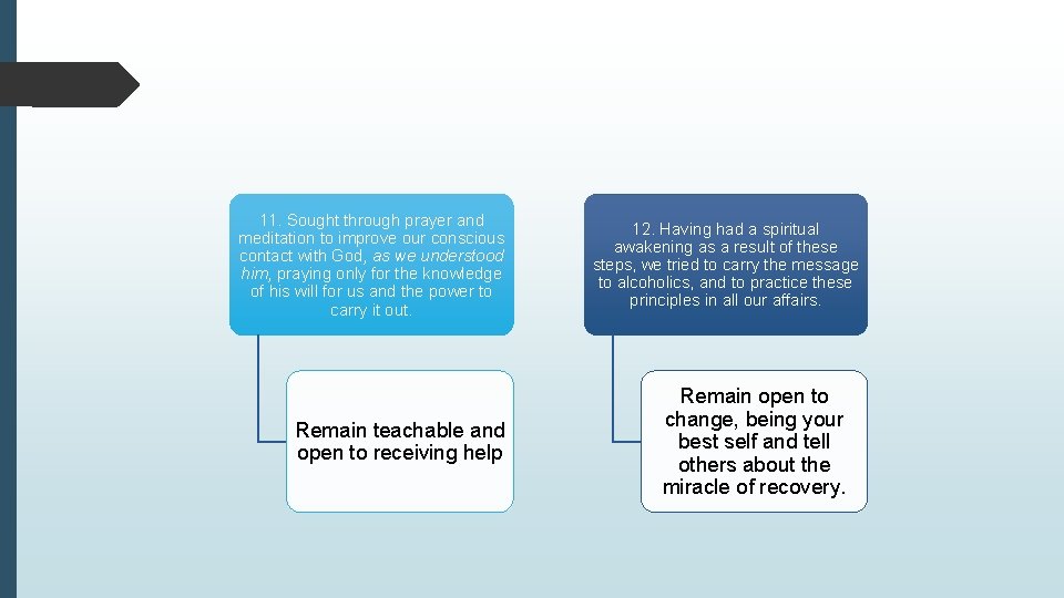 11. Sought through prayer and meditation to improve our conscious contact with God, as 11. Sought through prayer and meditation to improve our conscious contact with God, as