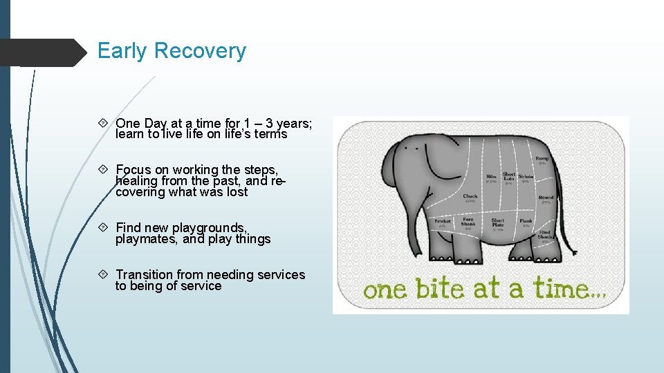 Early Recovery One Day at a time for 1 – 3 years; learn to Early Recovery One Day at a time for 1 – 3 years; learn to