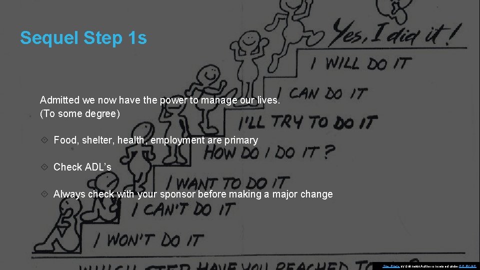 Sequel Step 1 s Admitted we now have the power to manage our lives. Sequel Step 1 s Admitted we now have the power to manage our lives.