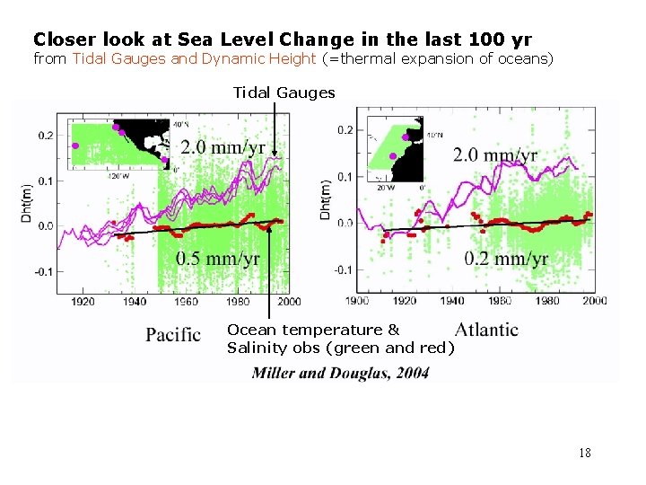 Closer look at Sea Level Change in the last 100 yr from Tidal Gauges