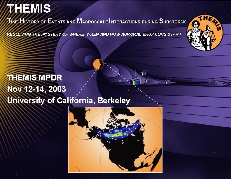 THEMIS TIME HISTORY OF EVENTS AND MACROSCALE INTERACTIONS DURING SUBSTORMS RESOLVING THE MYSTERY OF