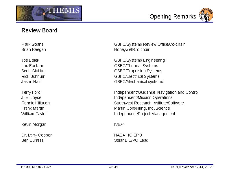 Opening Remarks Review Board Mark Goans Brian Keegan GSFC/Systems Review Office/Co-chair Honeywell/Co-chair Joe Bolek