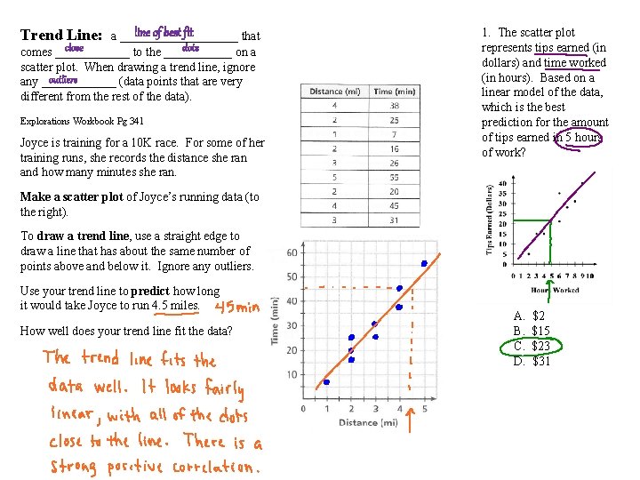 Trend Line: line of best fit a __________ that close dots comes ______ to