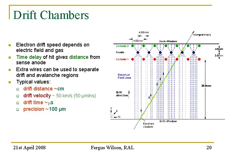 Drift Chambers n n Electron drift speed depends on electric field and gas Time