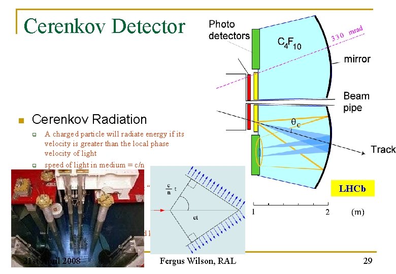 Cerenkov Detector n Cerenkov Radiation q q q q A charged particle will radiate