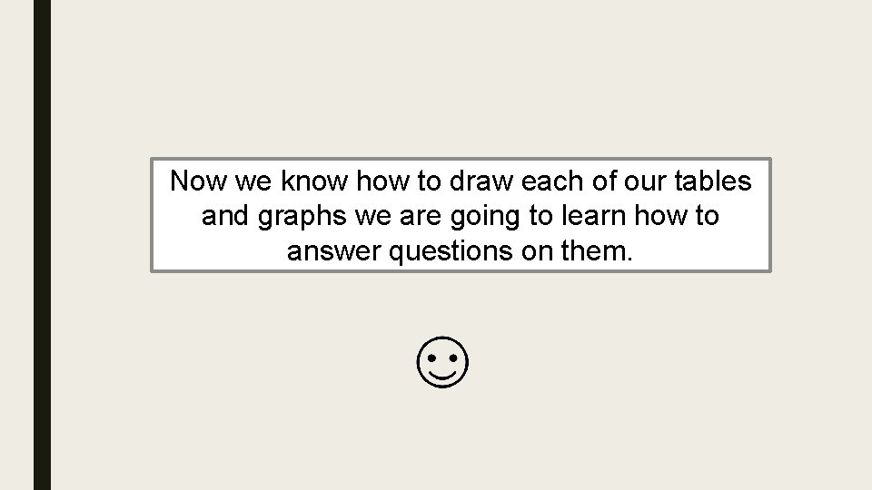 Now we know how to draw each of our tables and graphs we are Now we know how to draw each of our tables and graphs we are