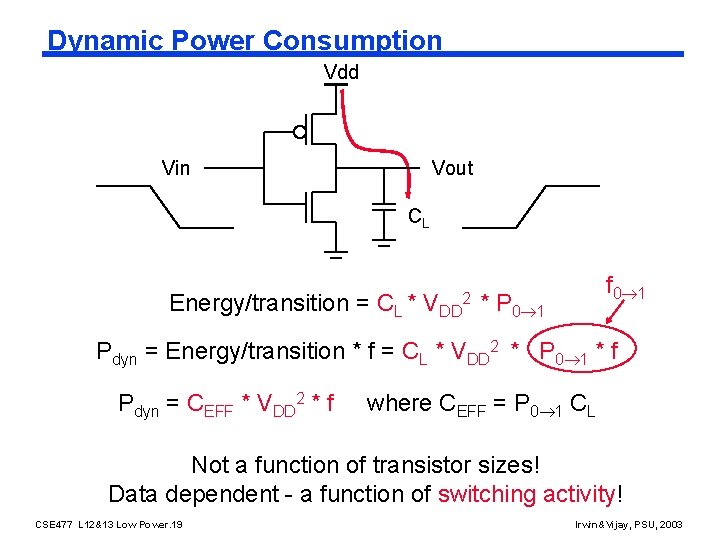 Dynamic Power Consumption Vdd Vin Vout CL f 0 1 Energy/transition = CL *