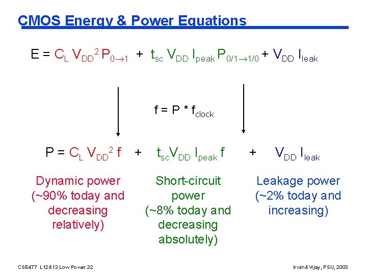 CMOS Energy & Power Equations E = CL VDD 2 P 0 1 +