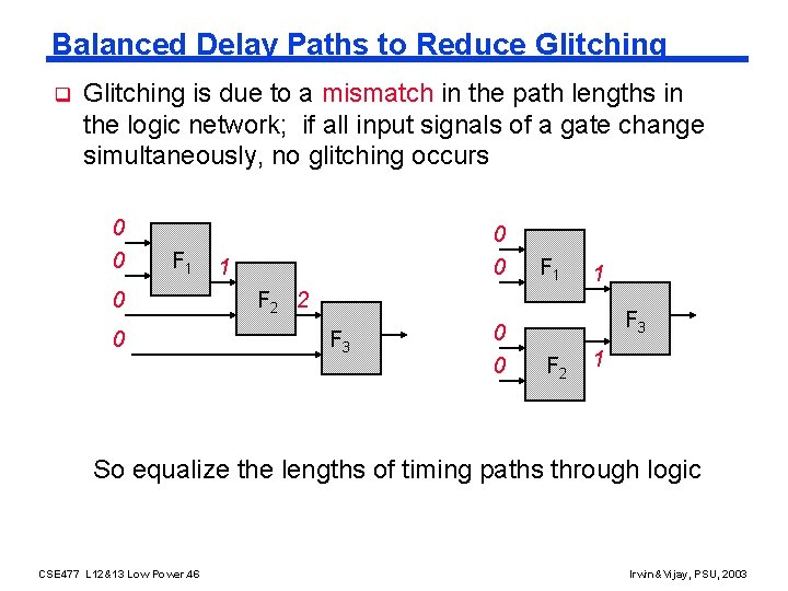 Balanced Delay Paths to Reduce Glitching q Glitching is due to a mismatch in
