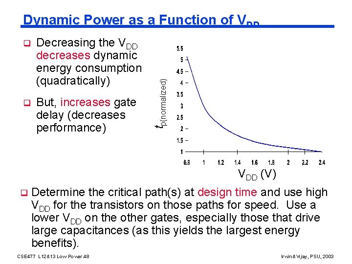 q Decreasing the VDD decreases dynamic energy consumption (quadratically) q But, increases gate delay