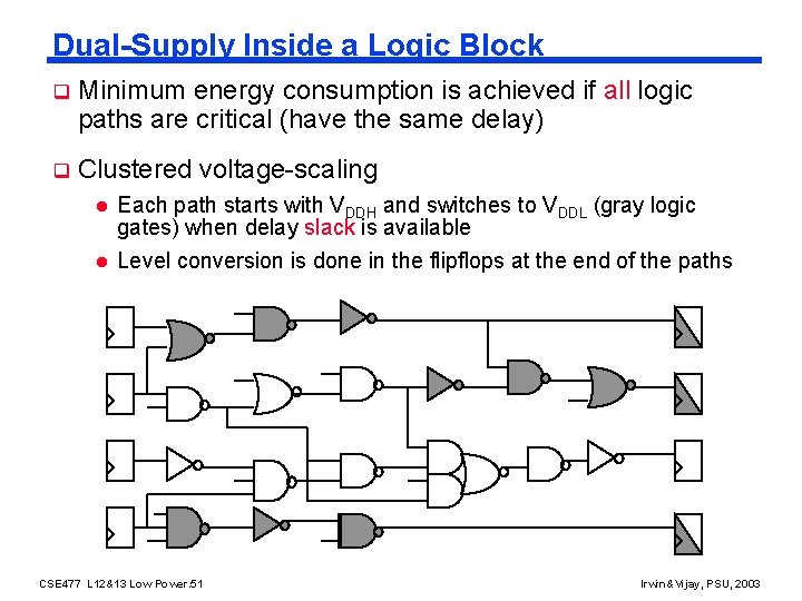 Dual-Supply Inside a Logic Block q Minimum energy consumption is achieved if all logic