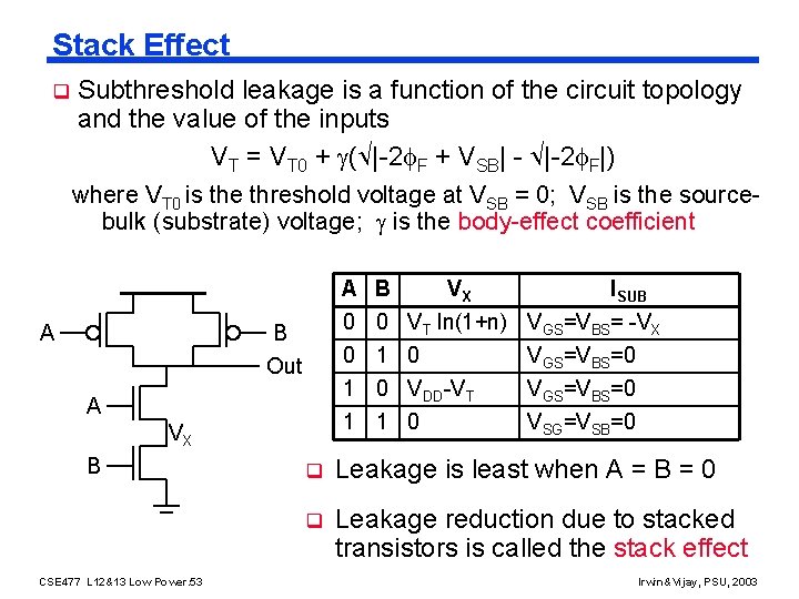 Stack Effect q Subthreshold leakage is a function of the circuit topology and the