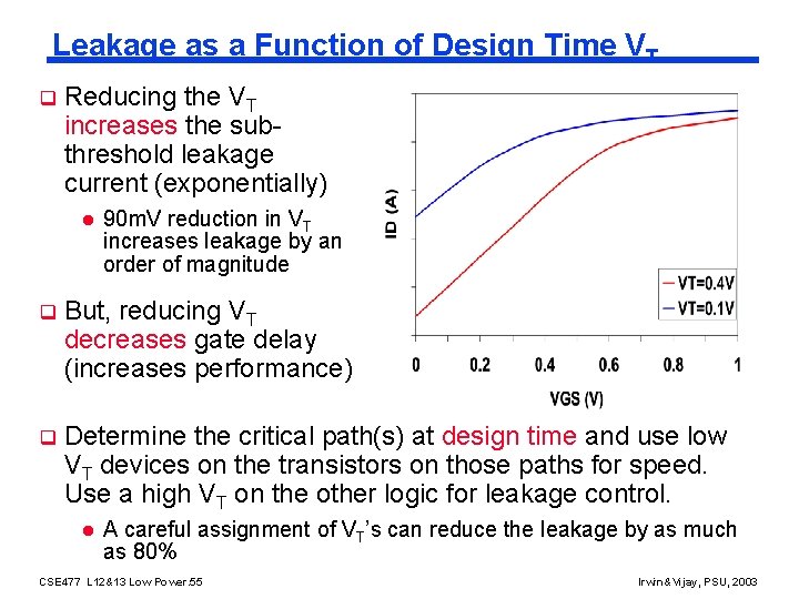 Leakage as a Function of Design Time VT q Reducing the VT increases the