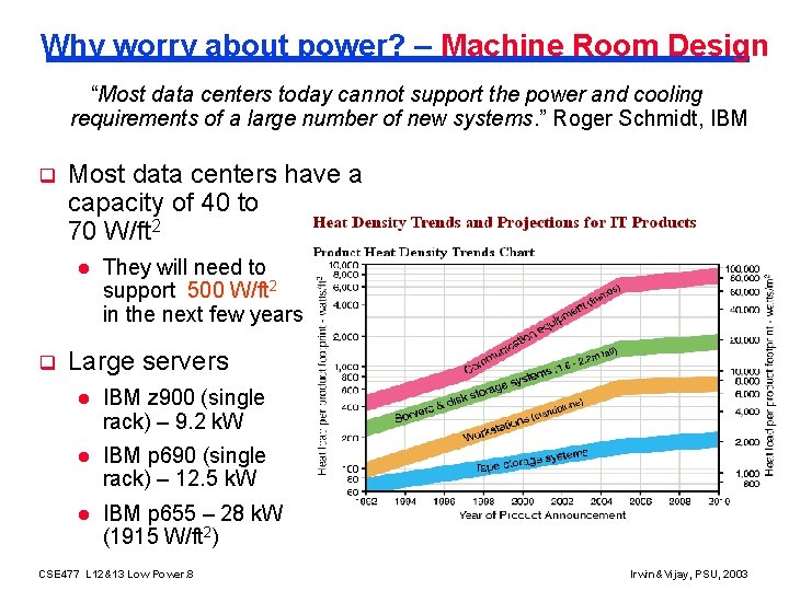 Why worry about power? – Machine Room Design “Most data centers today cannot support