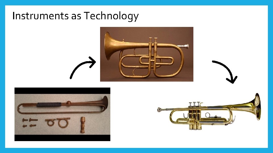 Instruments as Technology 