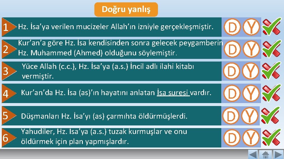 Doğru yanlış 1 2 3 4 5 6 D Kur’an’a göre Hz. İsa kendisinden