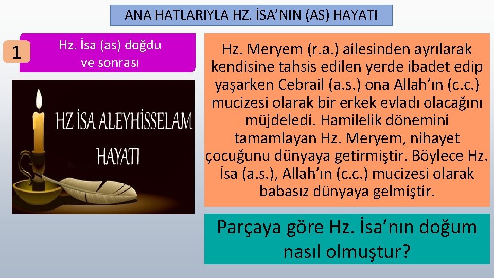 ANA HATLARIYLA HZ. İSA’NIN (AS) HAYATI 1 Hz. İsa (as) doğdu ve sonrası Hz.