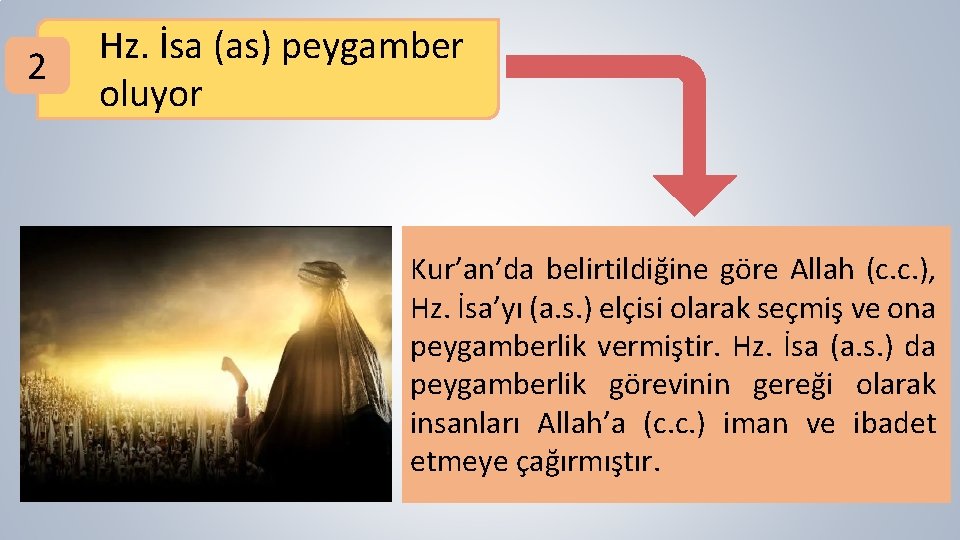 2 Hz. İsa (as) peygamber oluyor Kur’an’da belirtildiğine göre Allah (c. c. ), Hz.