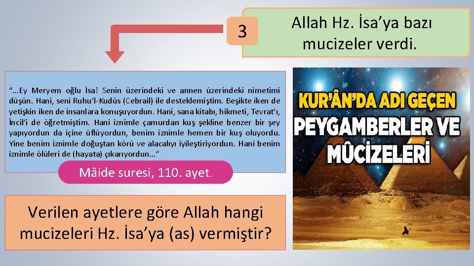 3 “…Ey Meryem oğlu İsa! Senin üzerindeki ve annen üzerindeki nimetimi düşün. Hani, seni