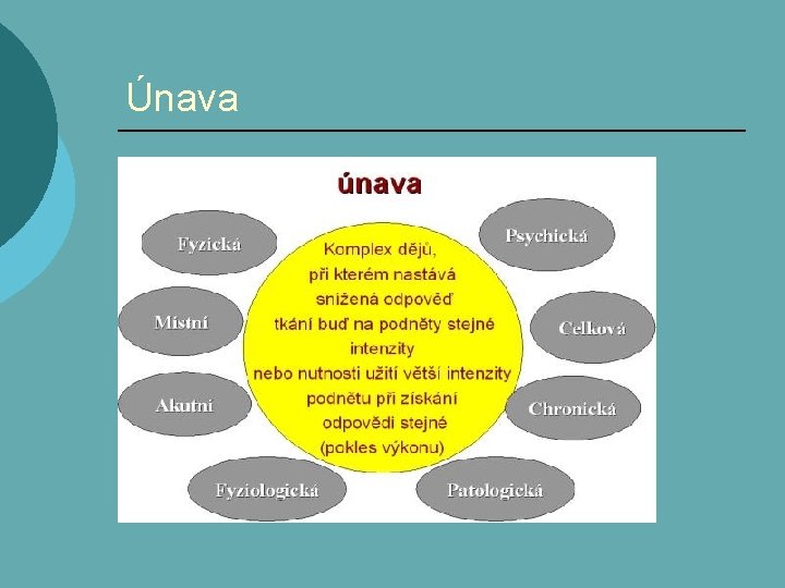 Únava 