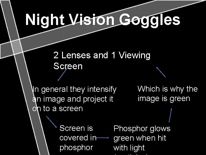Night Vision Goggles 2 Lenses and 1 Viewing Screen In general they intensify an
