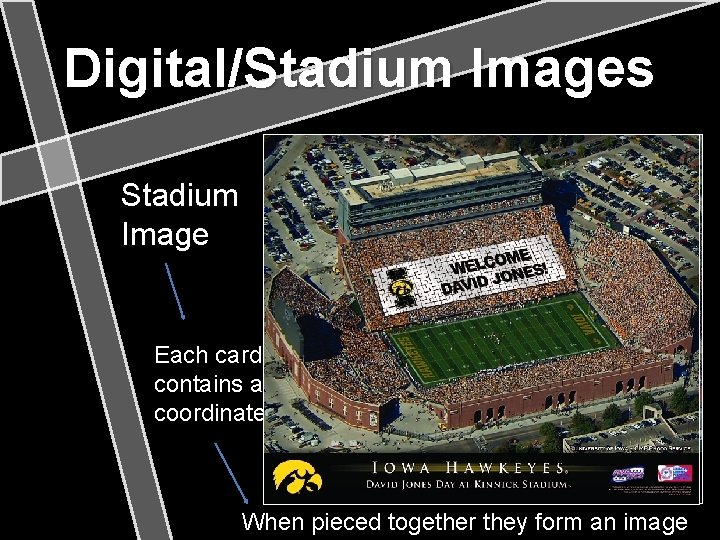 Digital/Stadium Images Stadium Image Each card contains a coordinate When pieced together they form