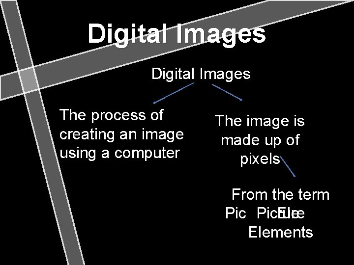 Digital Images The process of creating an image using a computer The image is