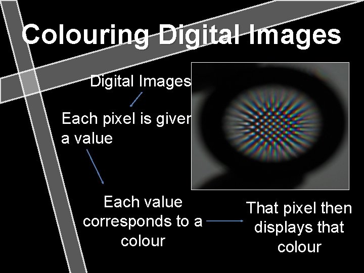 Colouring Digital Images Each pixel is given a value Each value corresponds to a