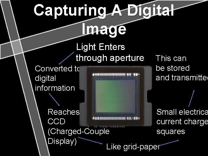 Capturing A Digital Image Light Enters through aperture Converted to digital information This can