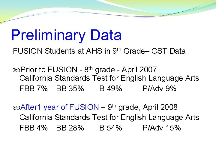 Preliminary Data FUSION Students at AHS in 9 th Grade– CST Data Prior to