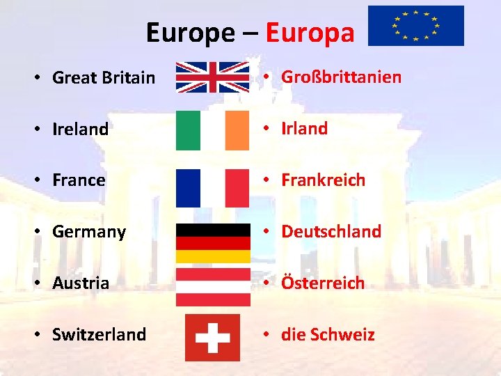 Europe – Europa • Great Britain • Großbrittanien • Ireland • Irland • France