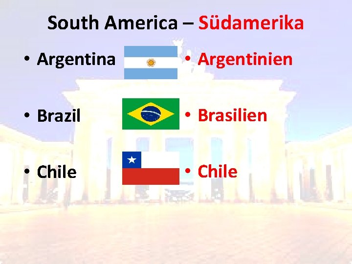 South America – Südamerika • Argentina • Argentinien • Brazil • Brasilien • Chile