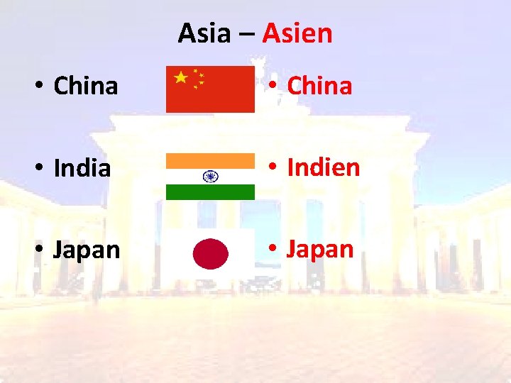 Asia – Asien • China • India • Indien • Japan 