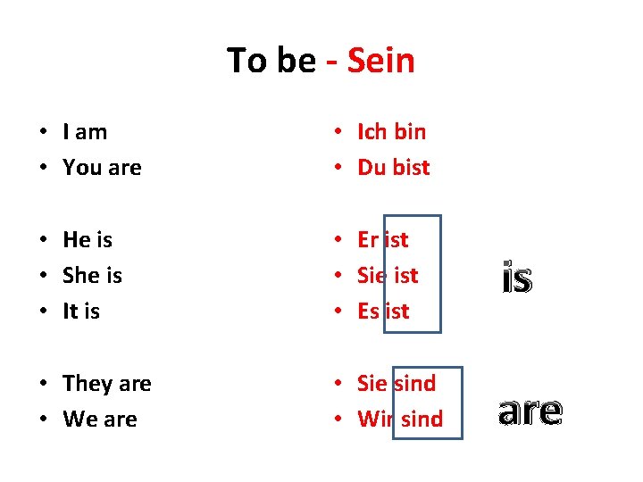 To be - Sein • I am • You are • Ich bin •