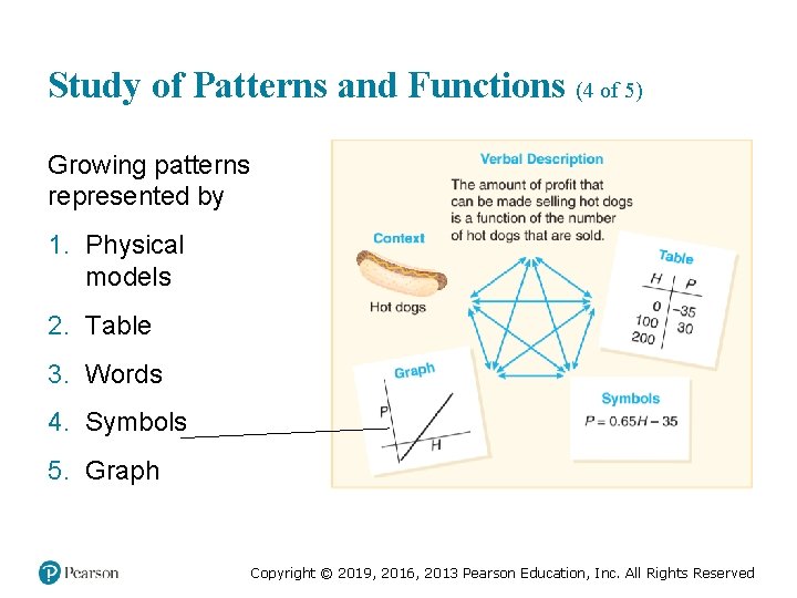 Study of Patterns and Functions (4 of 5) Growing patterns represented by 1. Physical