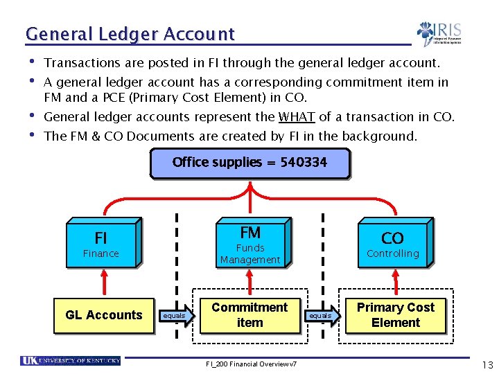 General Ledger Account • Transactions are posted in FI through the general ledger account.