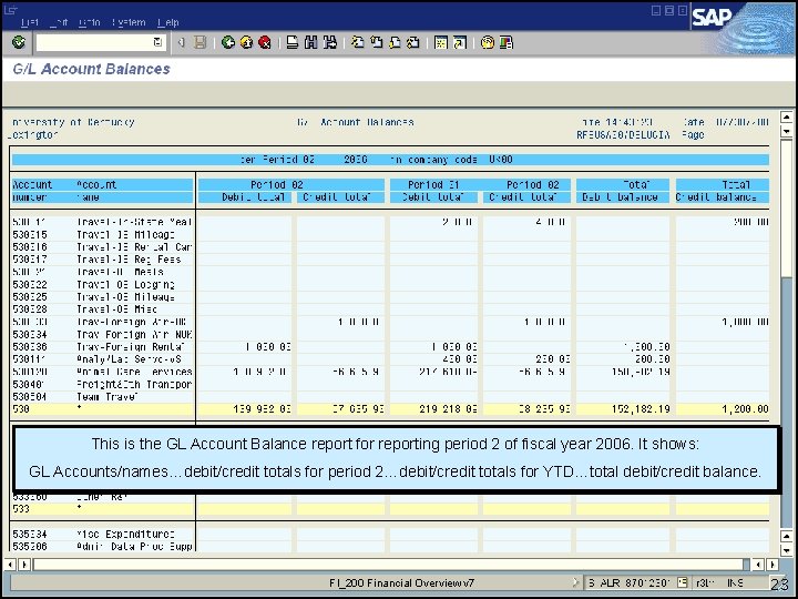 This is the GL Account Balance report for reporting period 2 of fiscal year