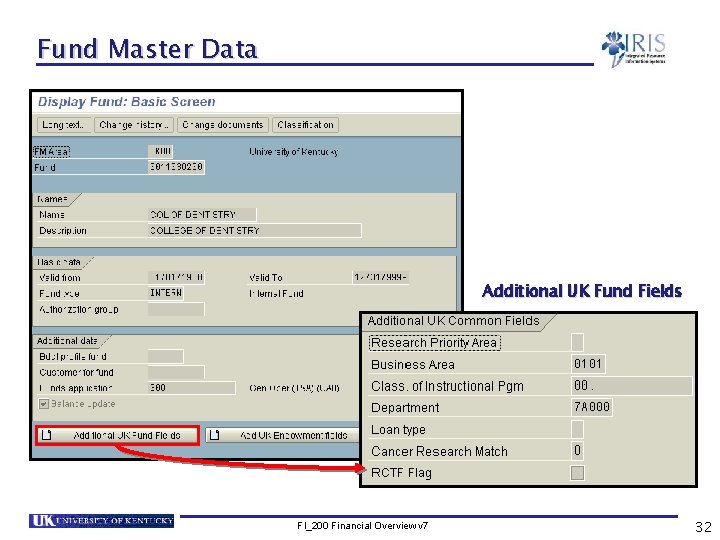 Fund Master Data Additional UK Fund Fields FI_200 Financial Overview v 7 32 