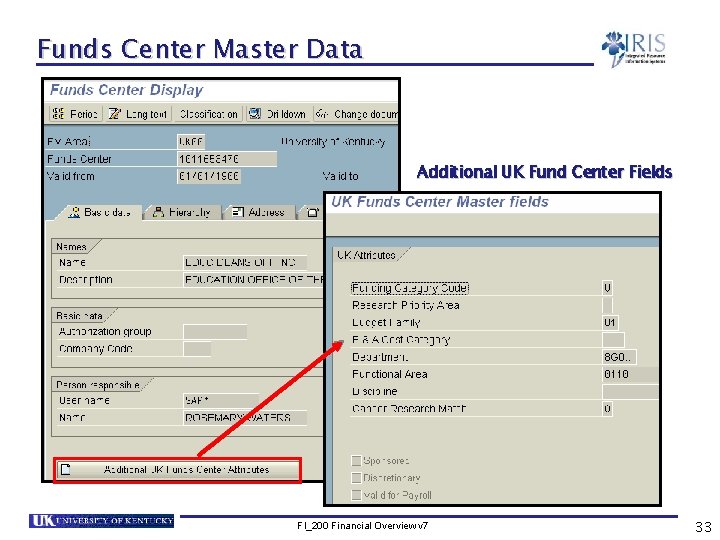 Funds Center Master Data Additional UK Fund Center Fields FI_200 Financial Overview v 7