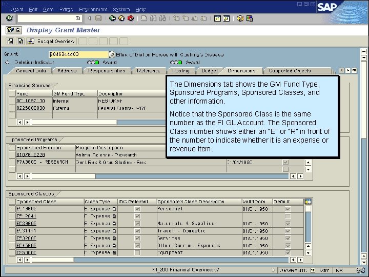 The Dimensions tab shows the GM Fund Type, Sponsored Programs, Sponsored Classes, and other