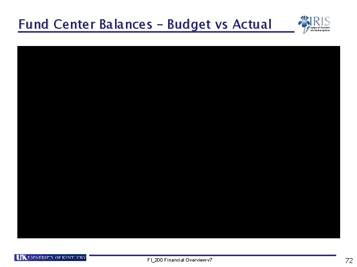 Fund Center Balances – Budget vs Actual FI_200 Financial Overview v 7 72 