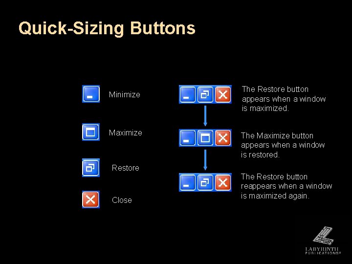 Quick-Sizing Buttons Minimize Maximize The Restore button appears when a window is maximized. The Quick-Sizing Buttons Minimize Maximize The Restore button appears when a window is maximized. The