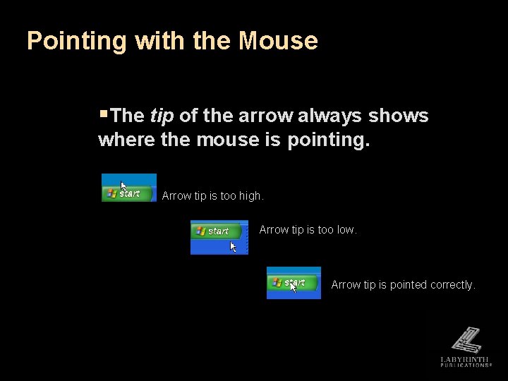 Pointing with the Mouse §The tip of the arrow always shows where the mouse Pointing with the Mouse §The tip of the arrow always shows where the mouse