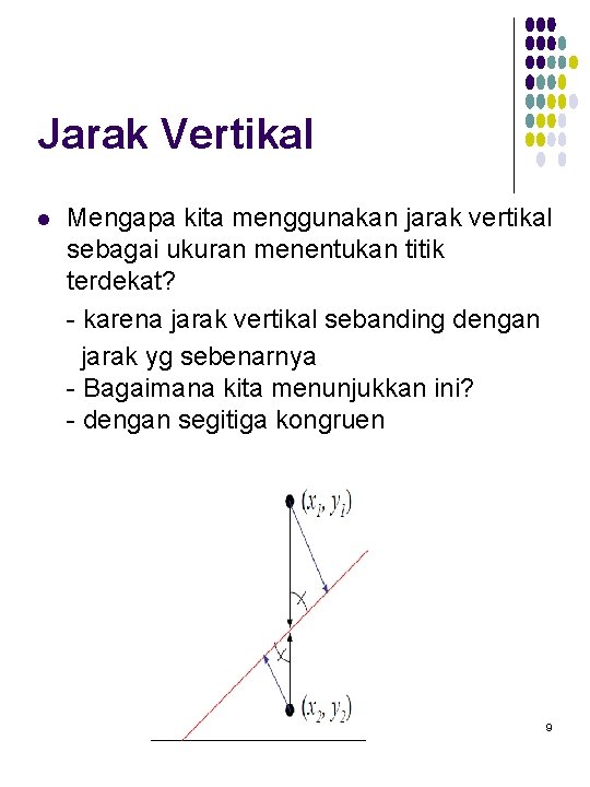 Jarak Vertikal l Mengapa kita menggunakan jarak vertikal sebagai ukuran menentukan titik terdekat? -