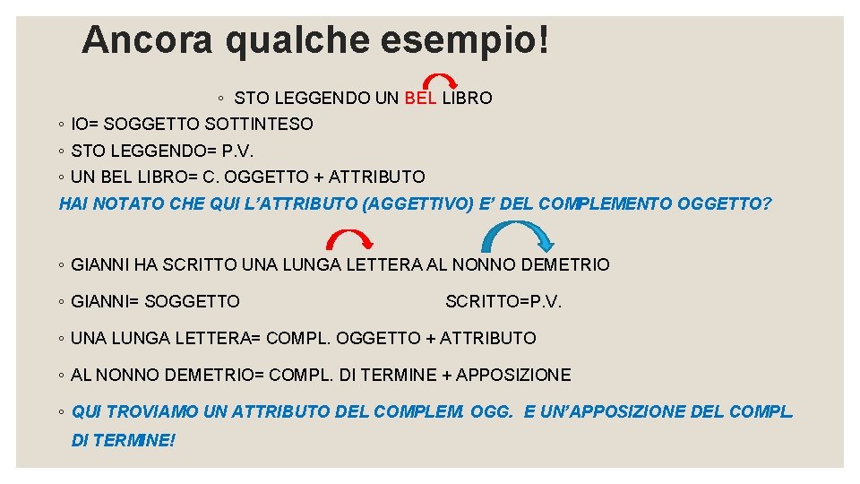 Ancora qualche esempio! ◦ STO LEGGENDO UN BEL LIBRO ◦ IO= SOGGETTO SOTTINTESO ◦