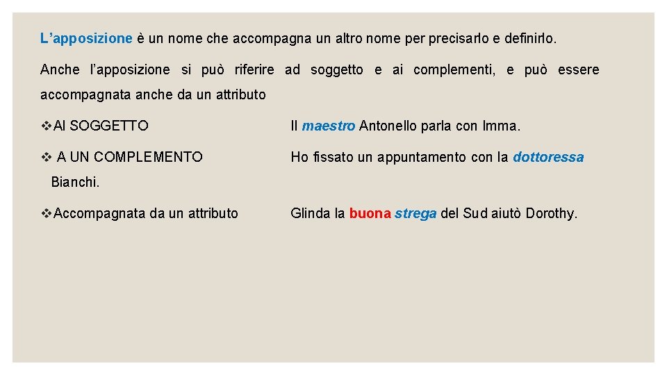 L’apposizione è un nome che accompagna un altro nome per precisarlo e definirlo. Anche