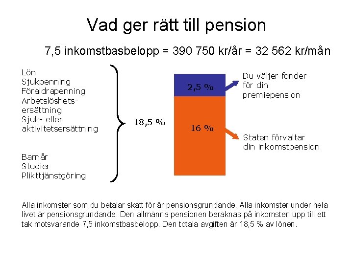 Vad ger rätt till pension 7, 5 inkomstbasbelopp = 390 750 kr/år = 32