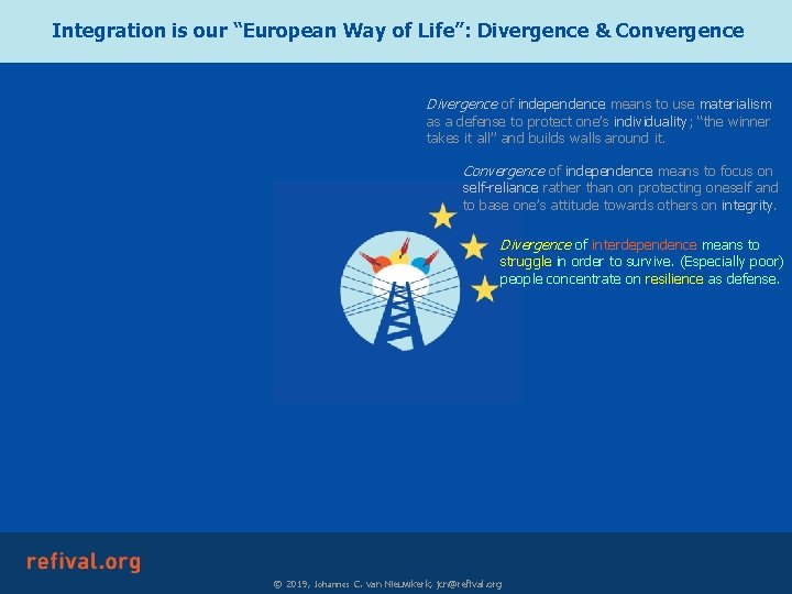 Integration is our “European Way of Life”: Divergence & Convergence Divergence of independence means